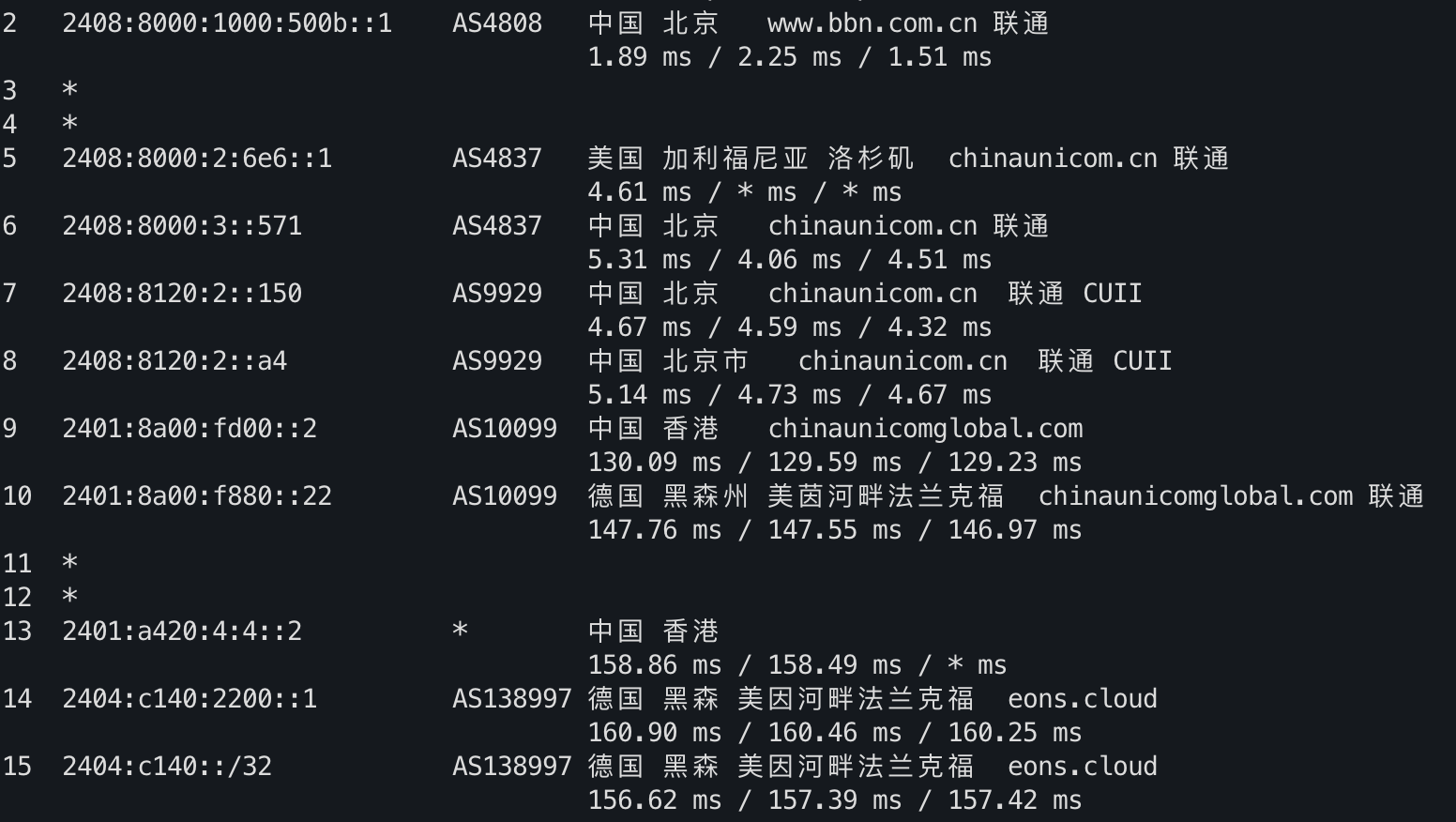 IPv6 去程路由 1